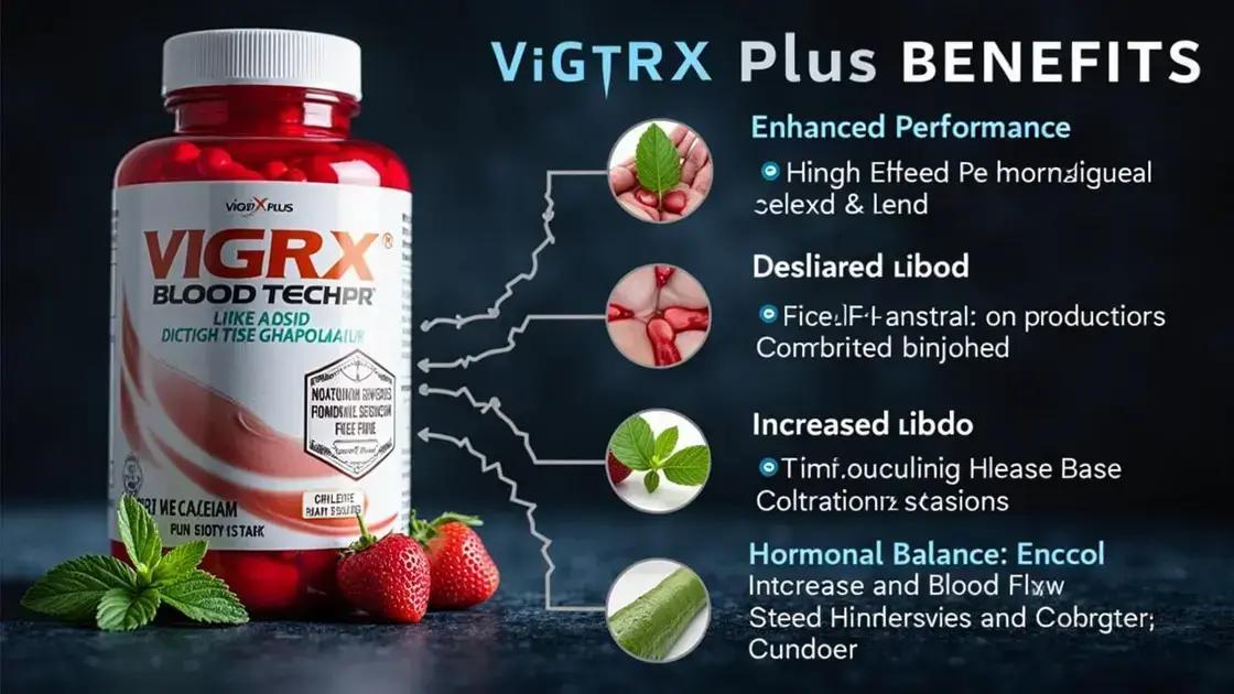 Benefits of VigRX Plus Composition