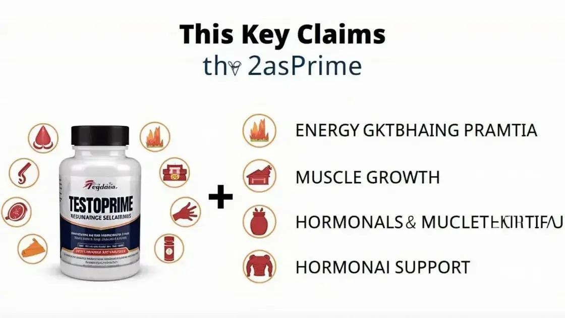 Claims and Ingredients of TestoPrime