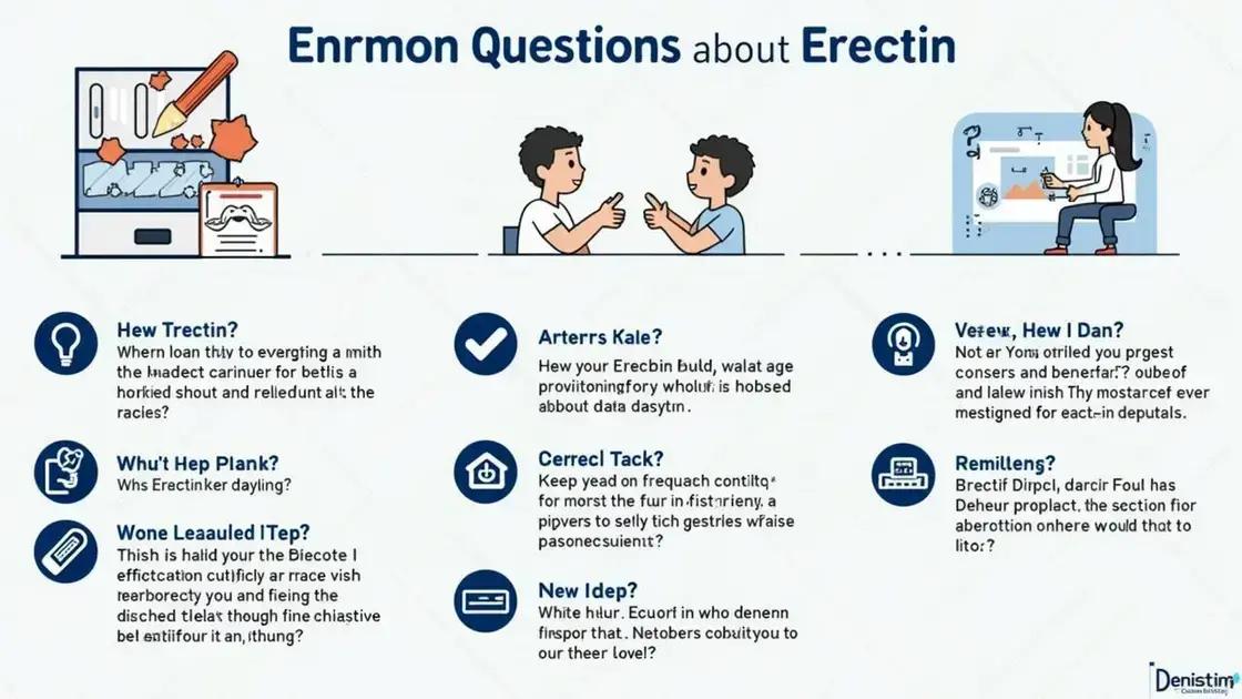 Common Questions About Erectin