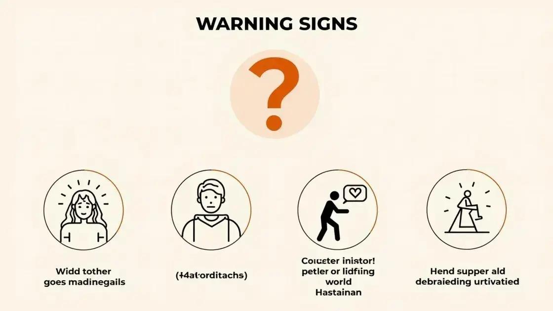 Common Warning Signs of Ineffectiveness