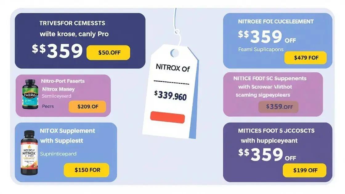 Comparing Prices of Nitrox Pro