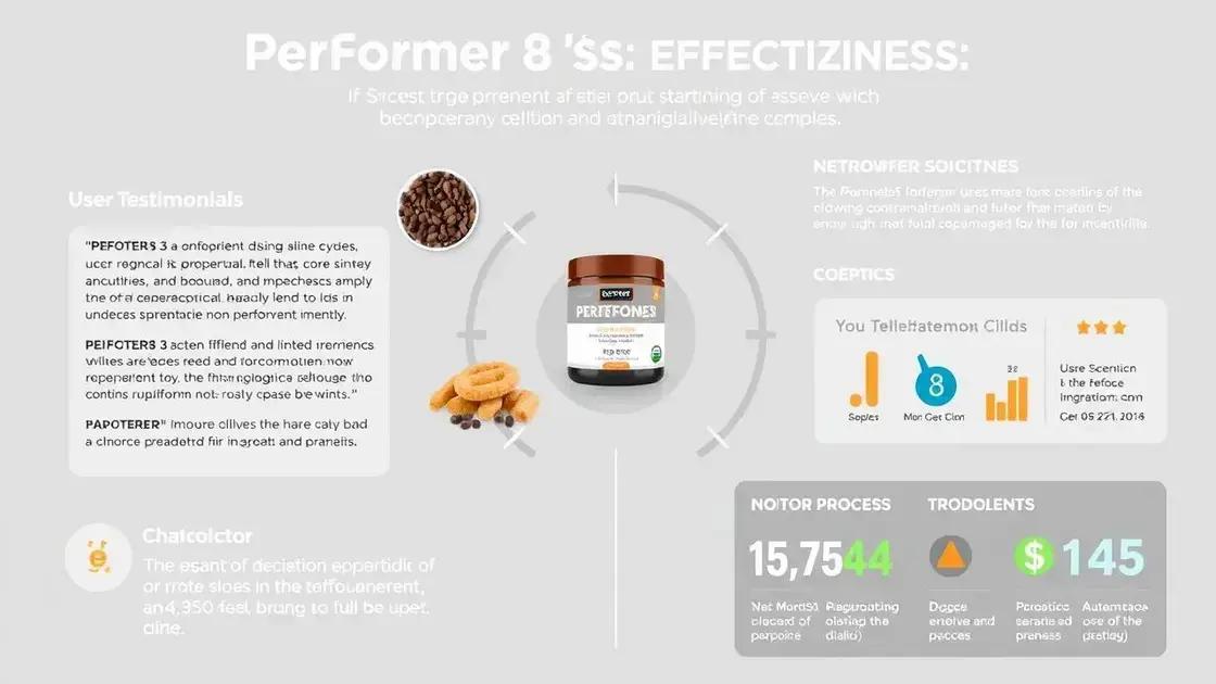 Conclusion: Evaluating Performer 8