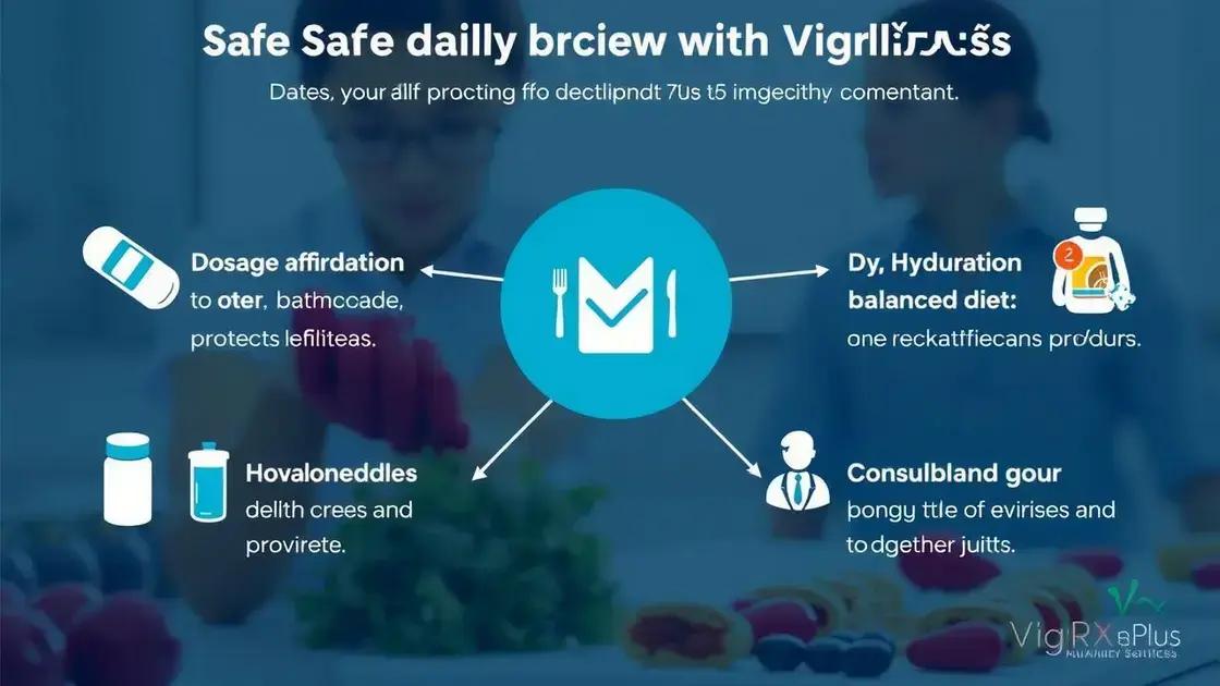Conclusion: Safe Daily Practices with VigRX Plus