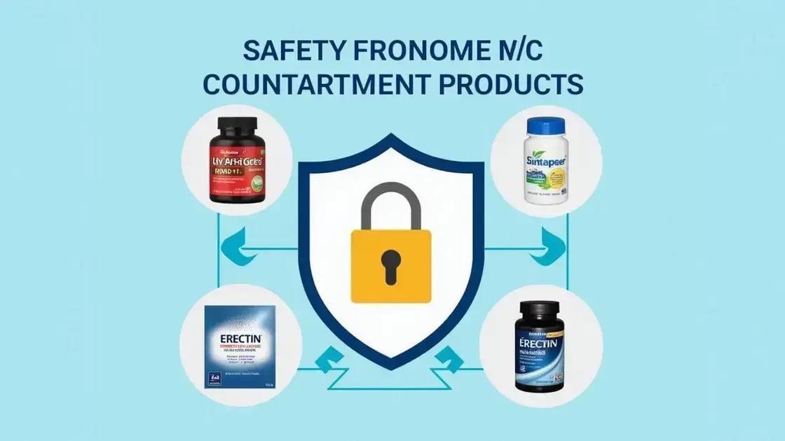 Conclusion: Stay Safe from Counterfeits