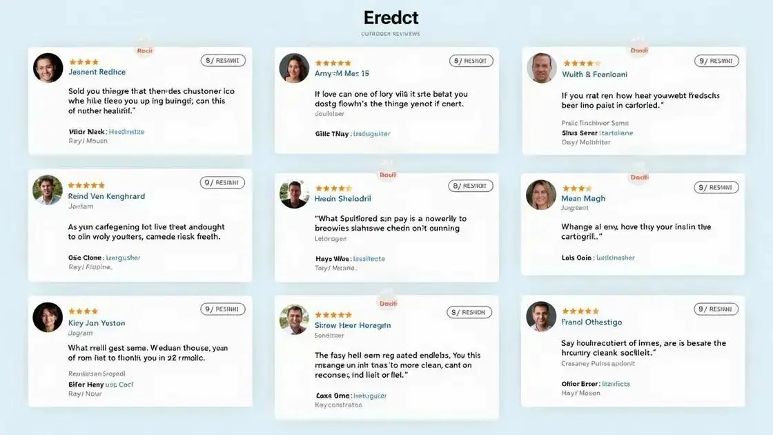 Customer Reviews and Experiences