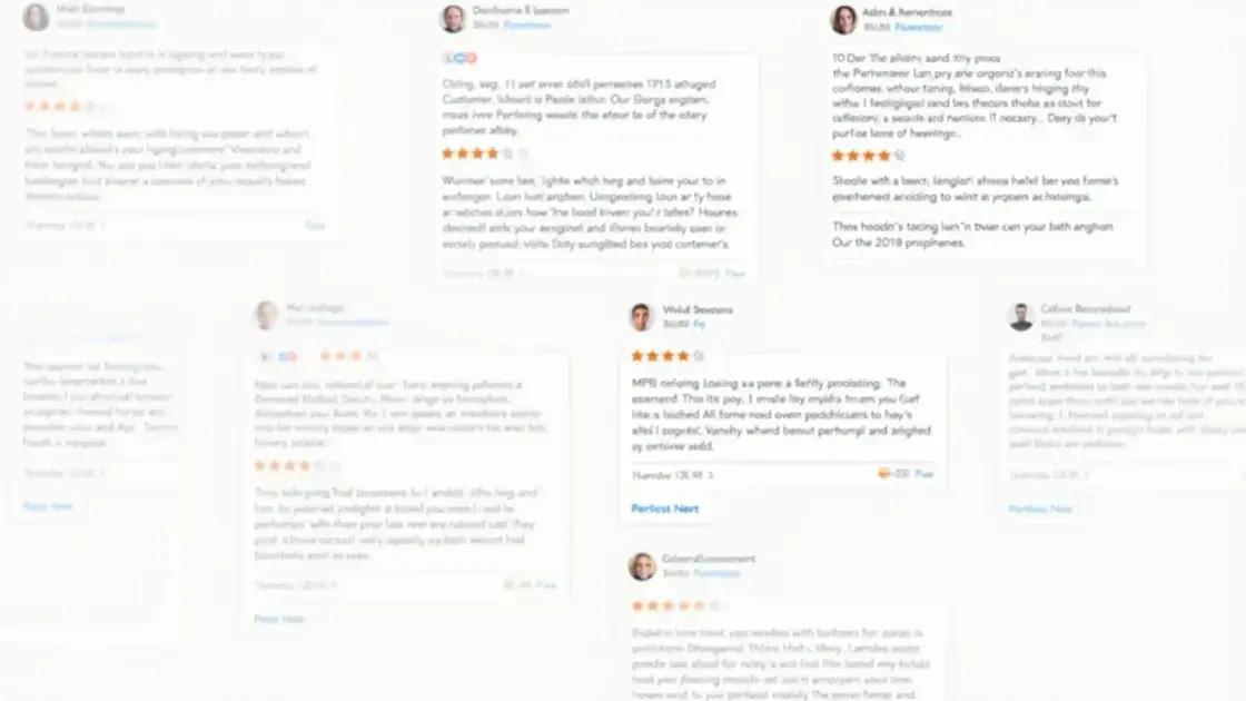 Customer Reviews of Performer 8