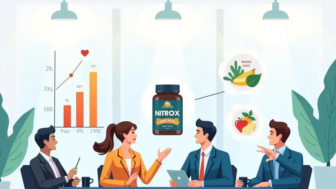 Expert Opinions on Nitrox Pro’s Effectiveness