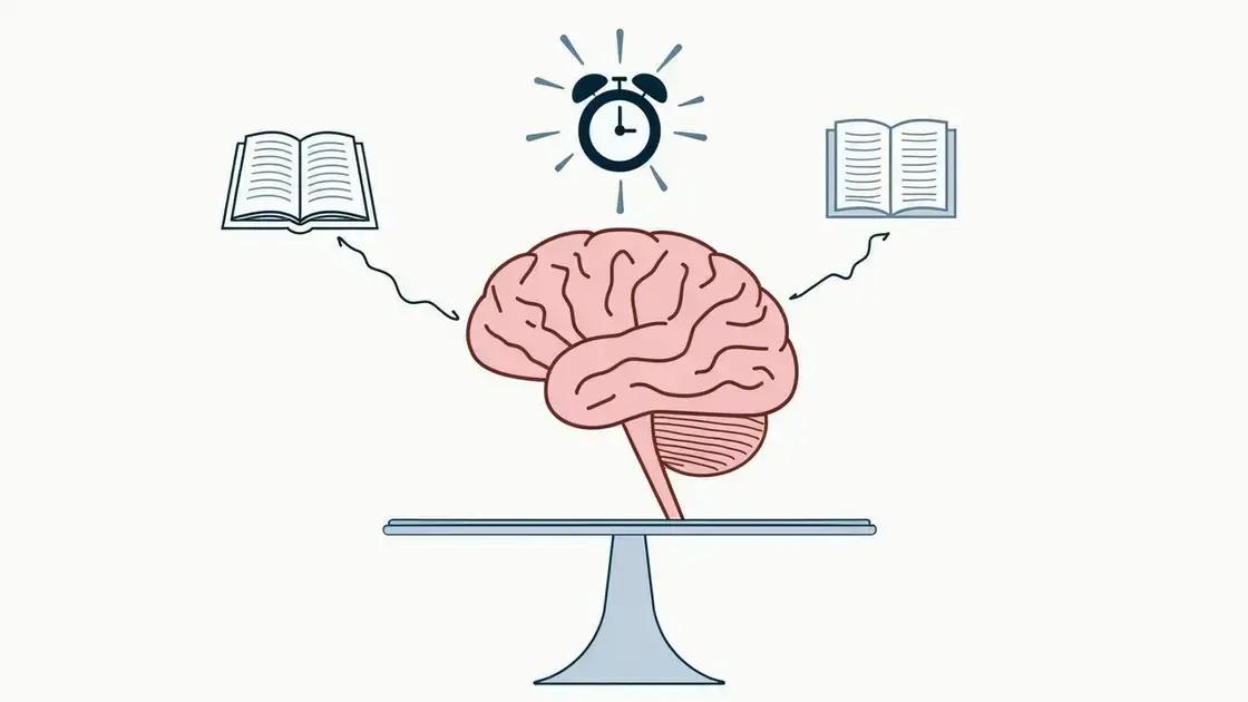 Exploring Mental Clarity and Focus