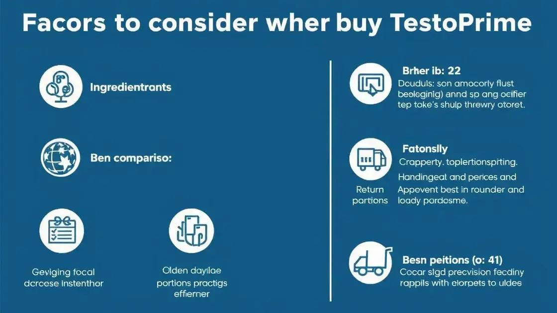 Factors to Consider When Buying TestoPrime