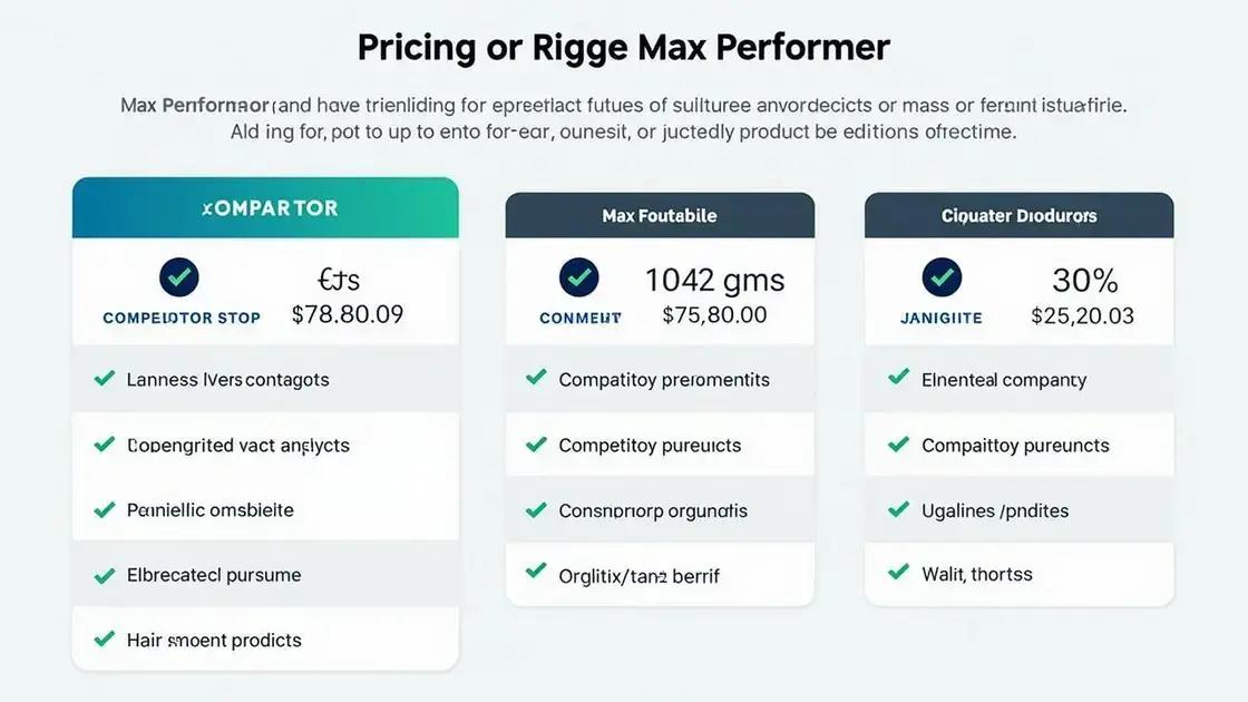 Final Thoughts on Pricing