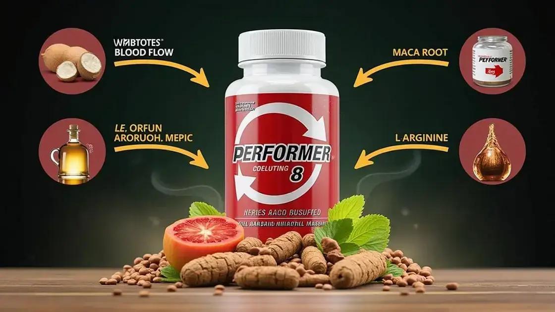 How Does Performer 8 Work?