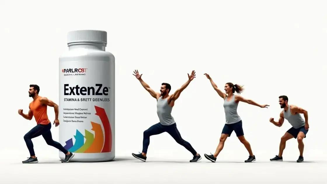How ExtenZe Can Improve Performance