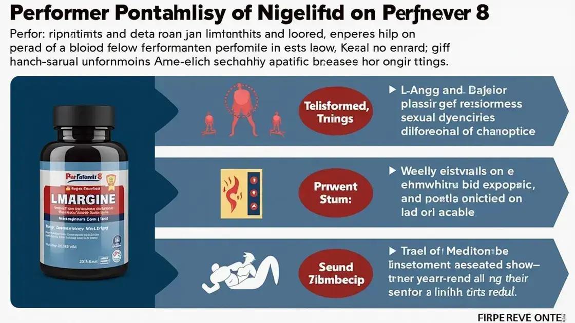 How Performer 8 Claims to Improve Sexual Performance