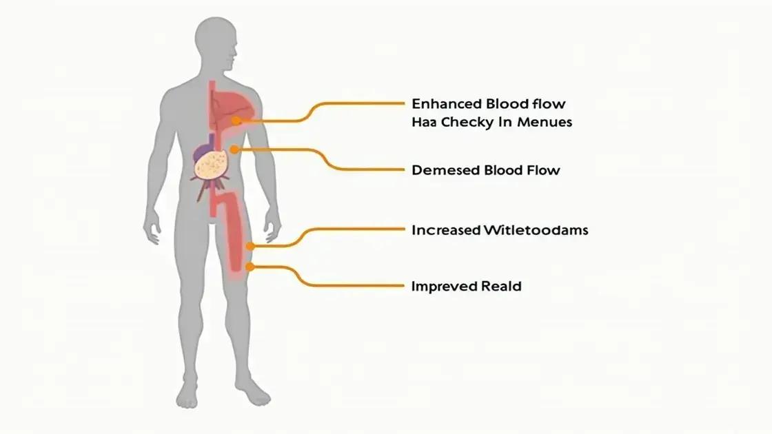 How ProSolution Plus Works