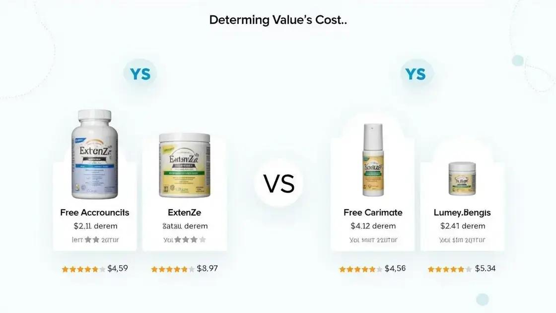 Is ExtenZe Worth the Cost?