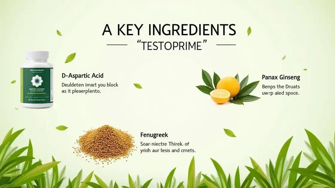 Key Ingredients in TestoPrime