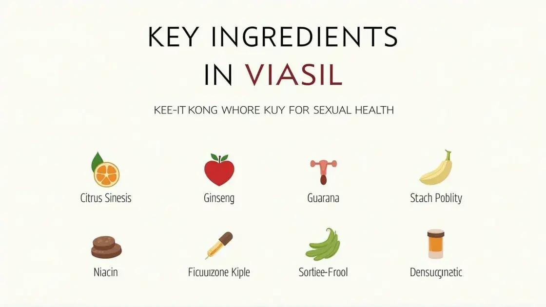 Key Ingredients in Viasil