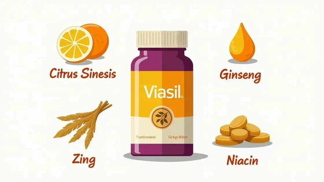 Key Ingredients in Viasil