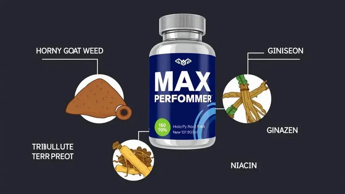 Key Ingredients of Max Performer