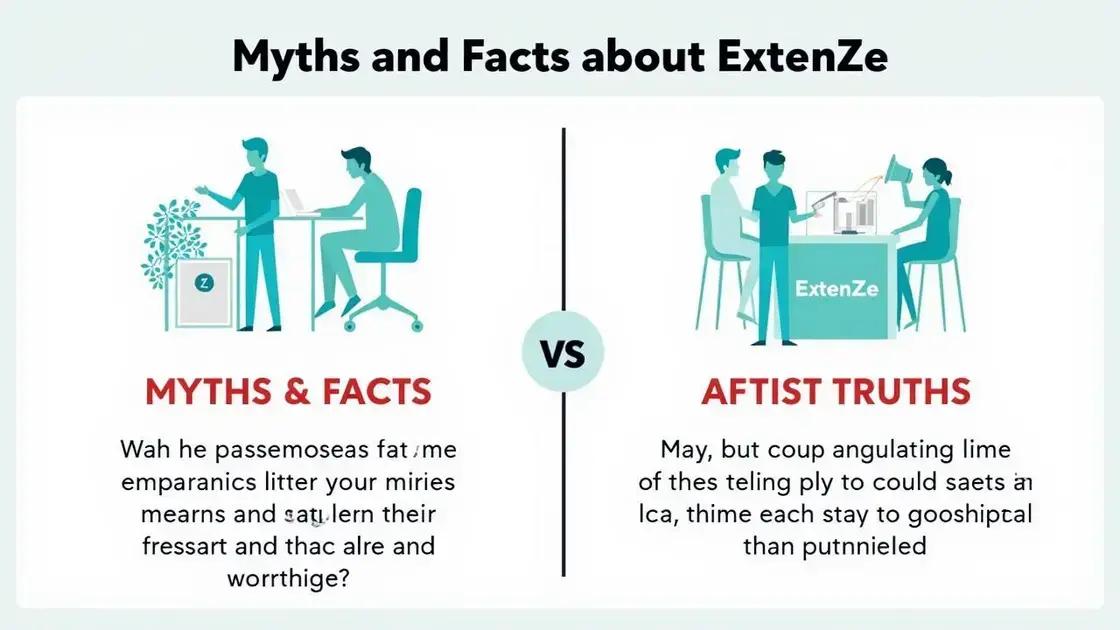 Myths vs. Facts about ExtenZe
