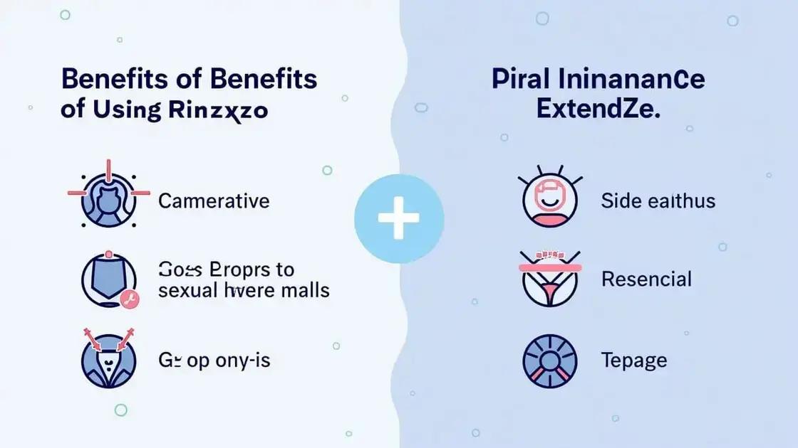 Potential Benefits and Risks