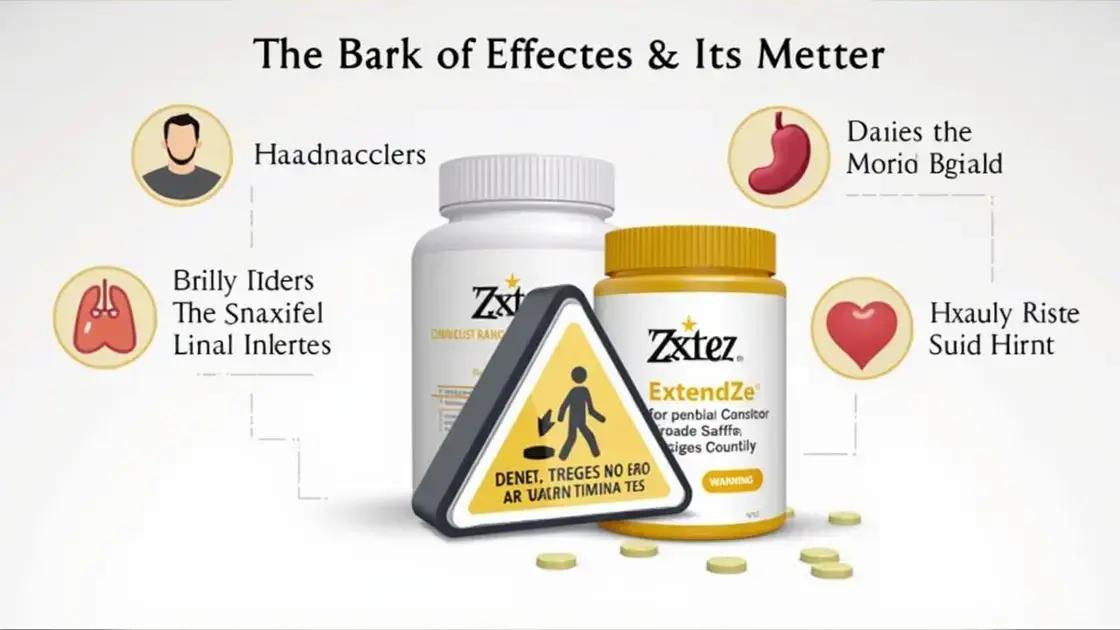 Potential Risks of Daily Use