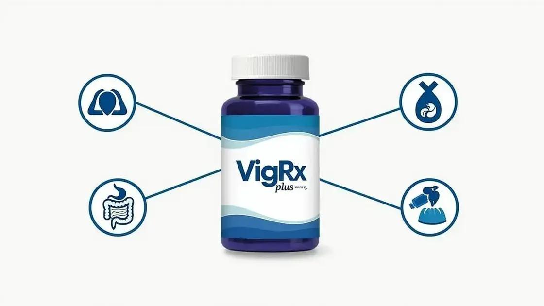 Potential Side Effects