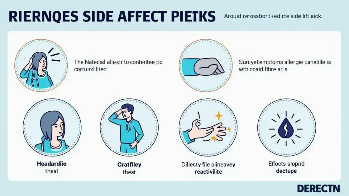 Potential Side Effects of Erectin