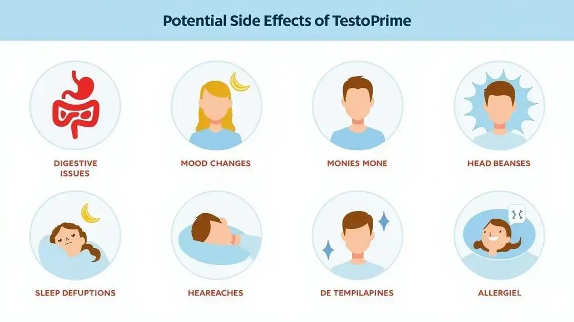 Potential Side Effects of TestoPrime