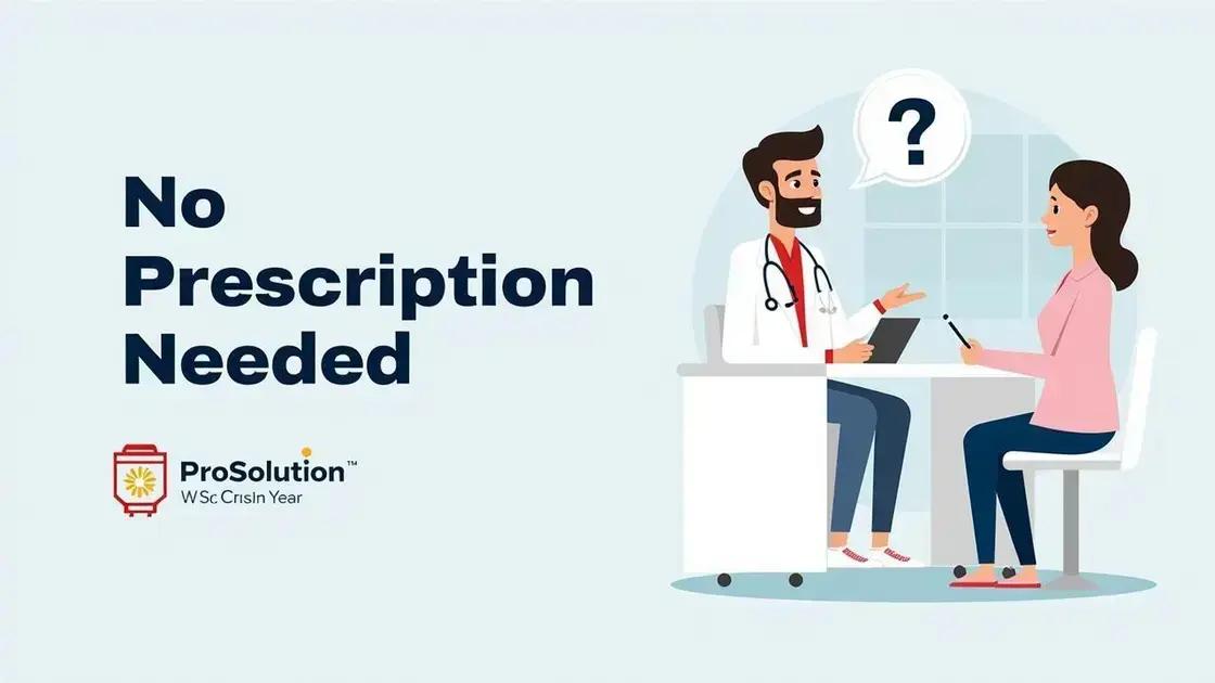 Prescription Requirements Explained