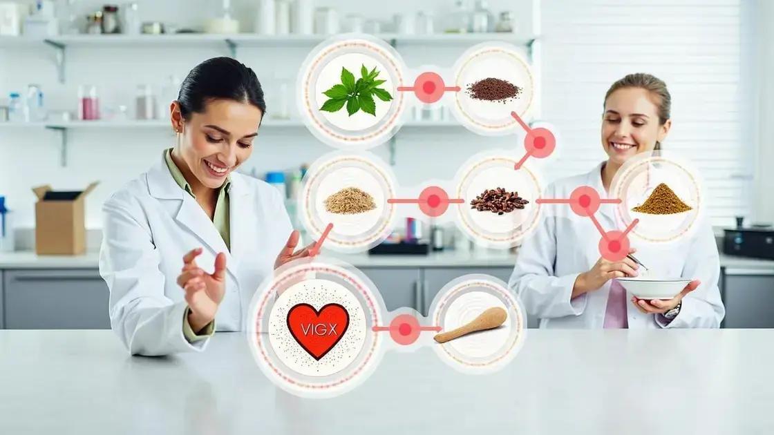 Research on VigRX Plus and Cardiovascular Benefits