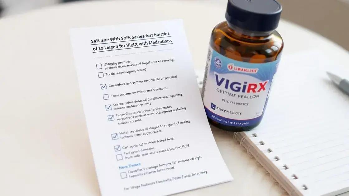 Safe Practices for Combination Use