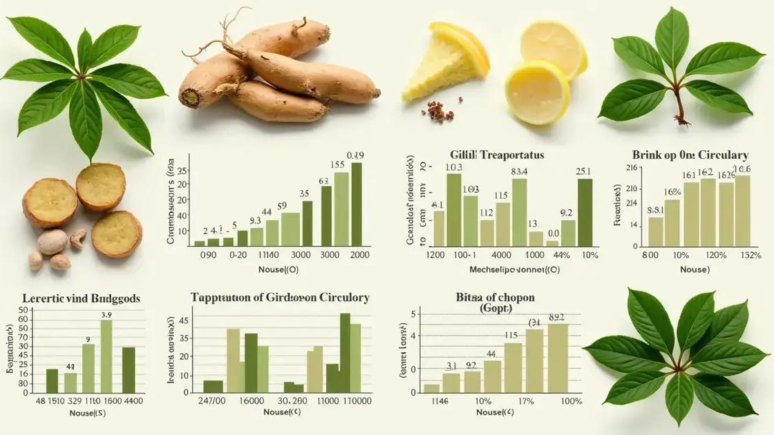 Scientific Evidence Behind ProSolution Plus