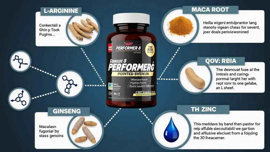 Scientific Insights Behind Performer 8