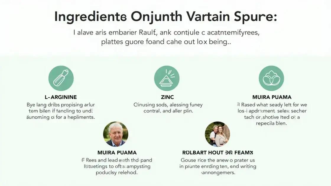 Semenax Ingredients: What Do Customers Think?