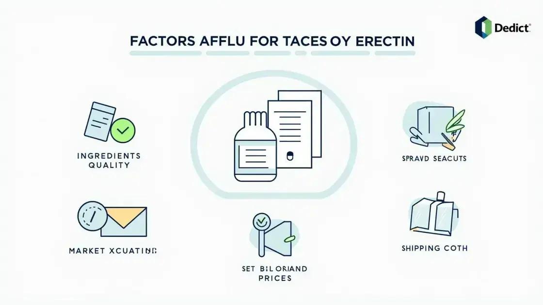 The factors affecting Erectin