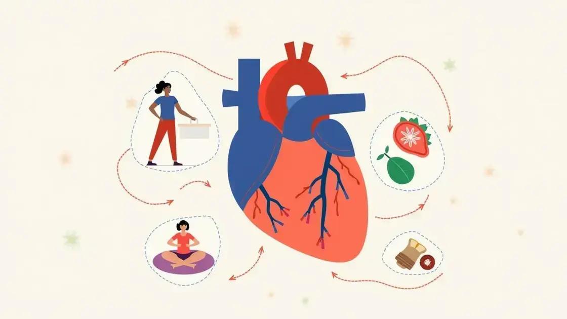 The Science Behind Cardiovascular Health
