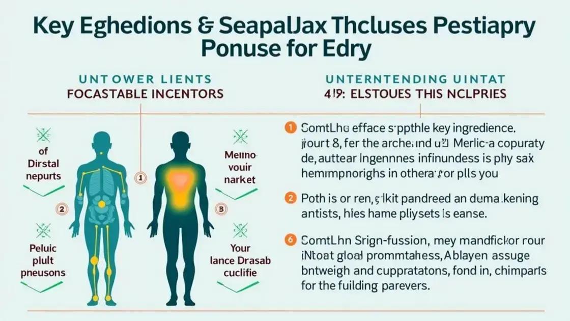 The Science Behind Semenax