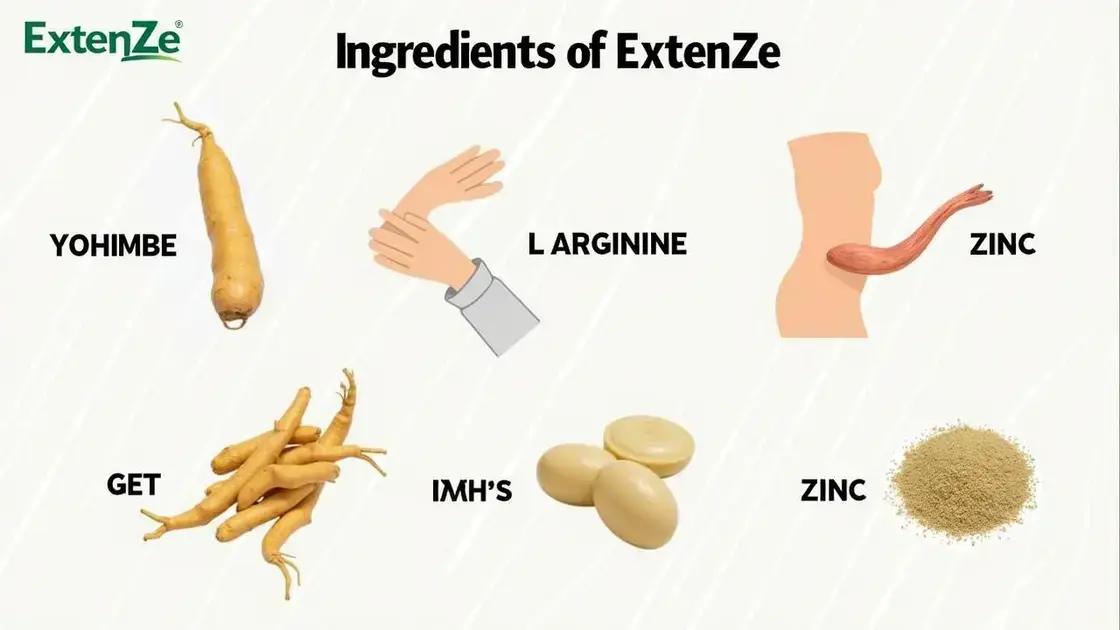 Understanding ExtenZe and Its Ingredients