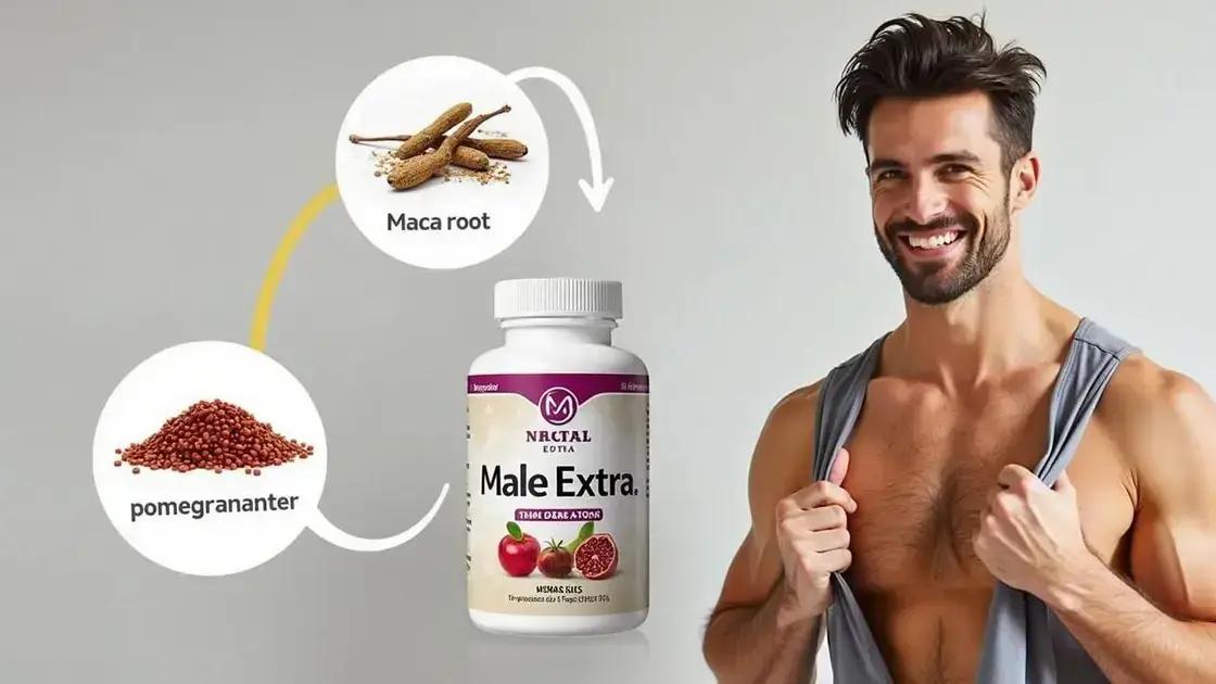 Understanding Male Extra: What Is It?