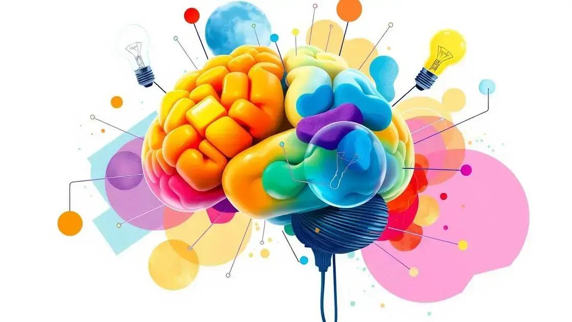 Understanding Mental Clarity and Focus