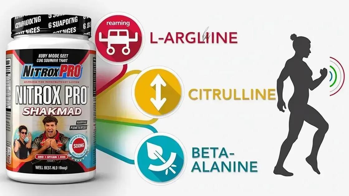 Understanding Nitrox Pro