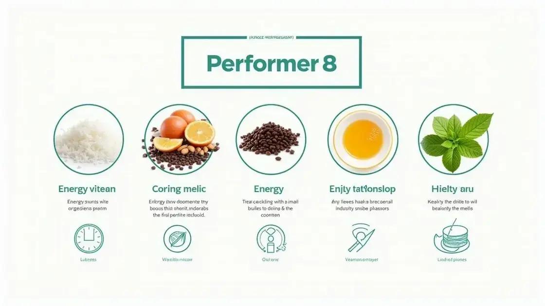 Understanding Performer 8