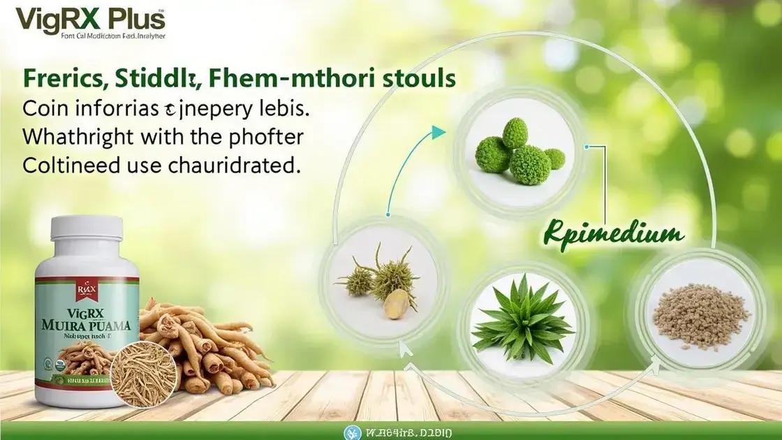 Understanding the Ingredients