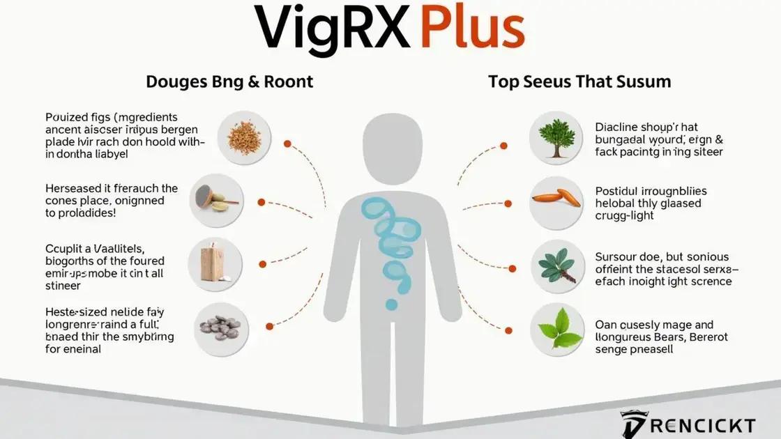 Understanding VigRX Plus