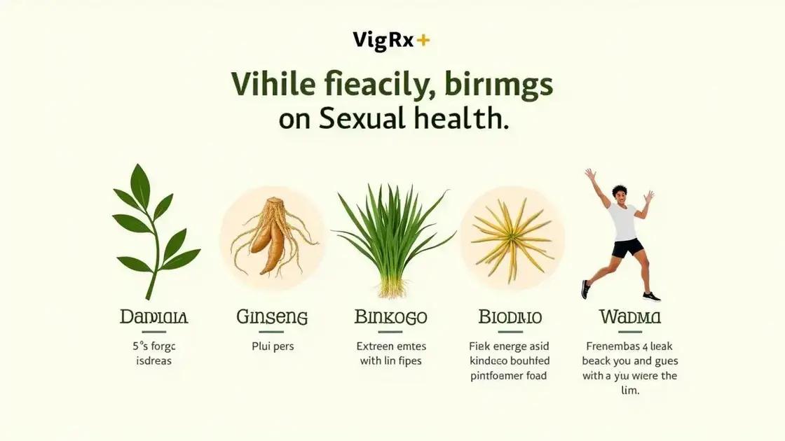 Understanding VigRX Plus and Its Ingredients