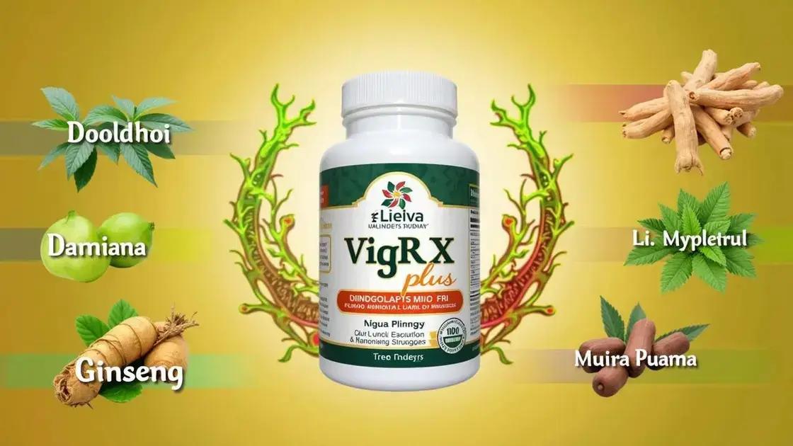 Understanding VigRX Plus: Ingredients and Benefits