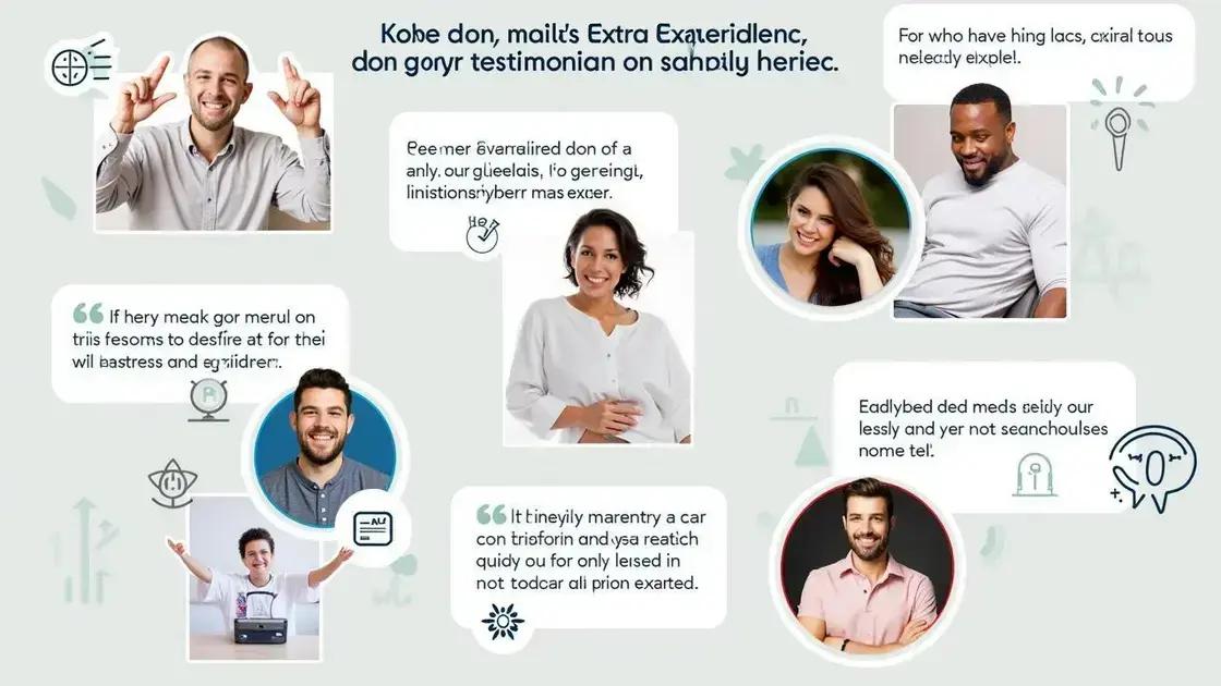 User Testimonials and Experiences