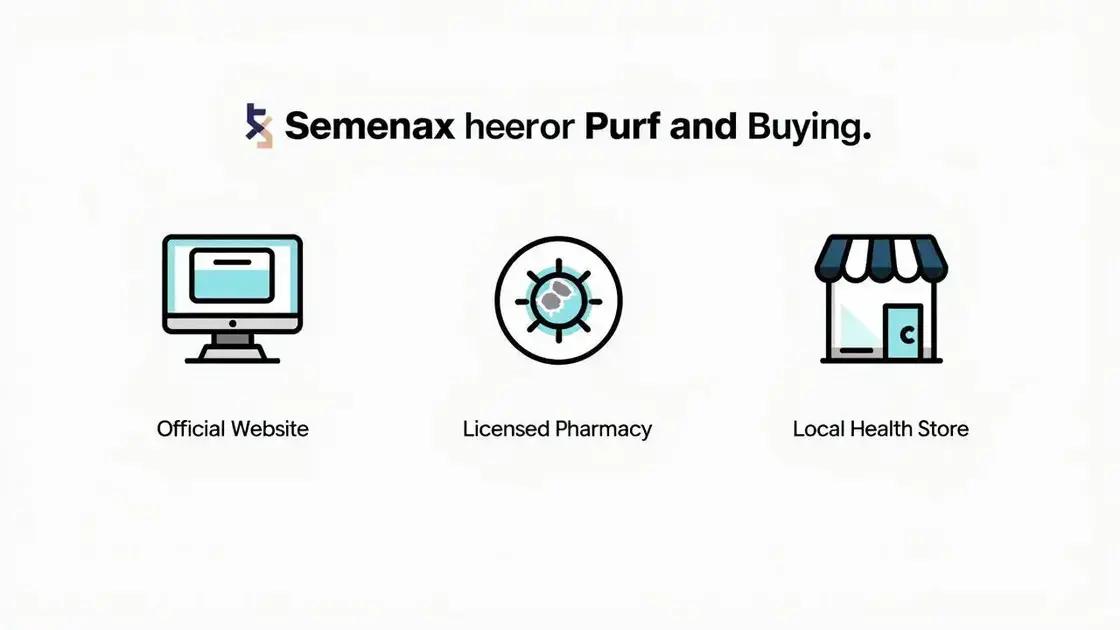 Where to Buy Authentic Semenax