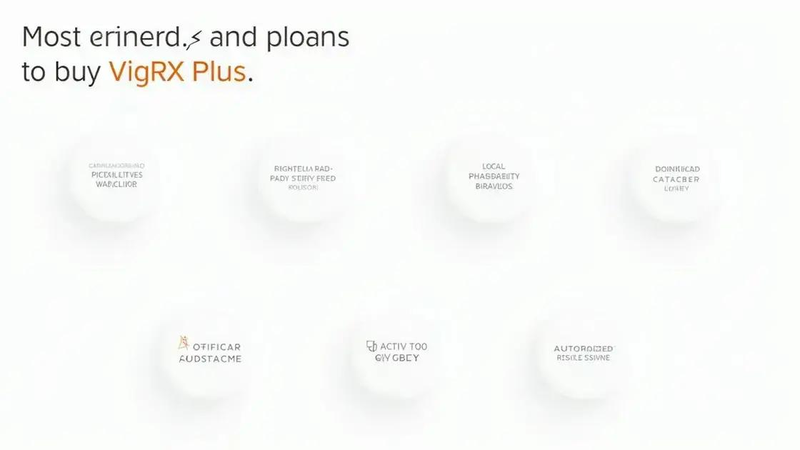 Where to Buy Authentic VigRX Plus